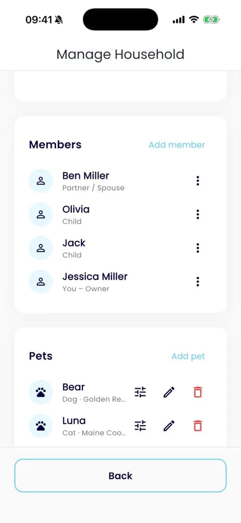 Prenta app: manage household, with members and their roles and two pets