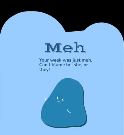 Meh